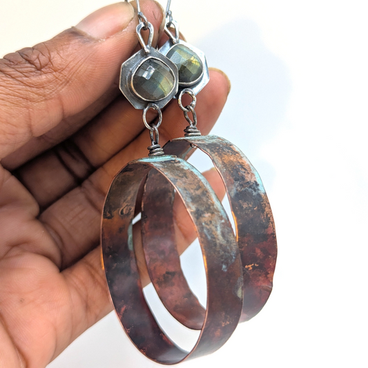 IT - Copper and Labradorite